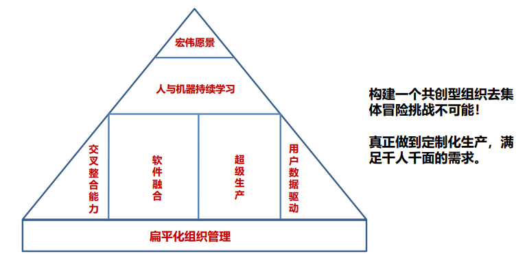 凯时KB88·(中国区)官方网站