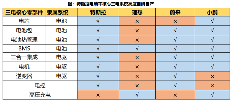 凯时KB88·(中国区)官方网站