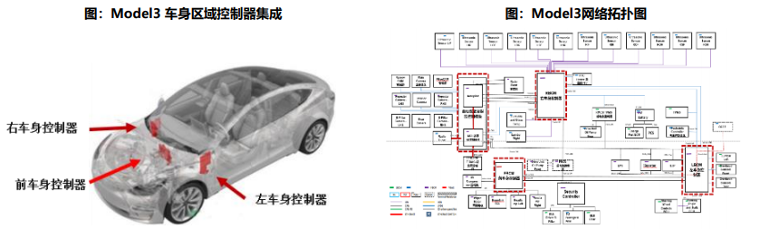 凯时KB88·(中国区)官方网站