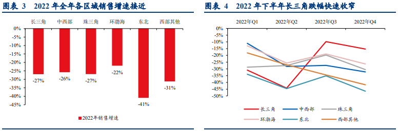 凯时KB88·(中国区)官方网站