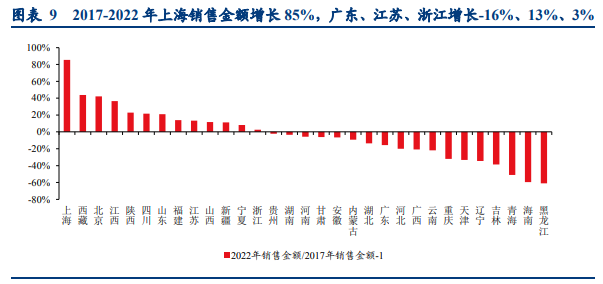 凯时KB88·(中国区)官方网站