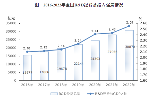 凯时KB88·(中国区)官方网站