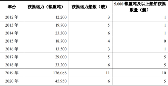 凯时KB88·(中国区)官方网站