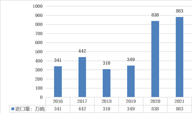 凯时KB88·(中国区)官方网站