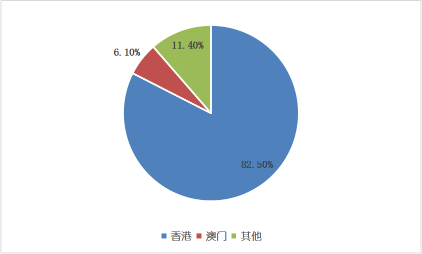 凯时KB88·(中国区)官方网站