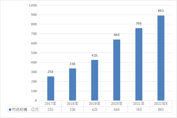 凯时KB88·(中国区)官方网站