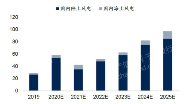 凯时KB88·(中国区)官方网站